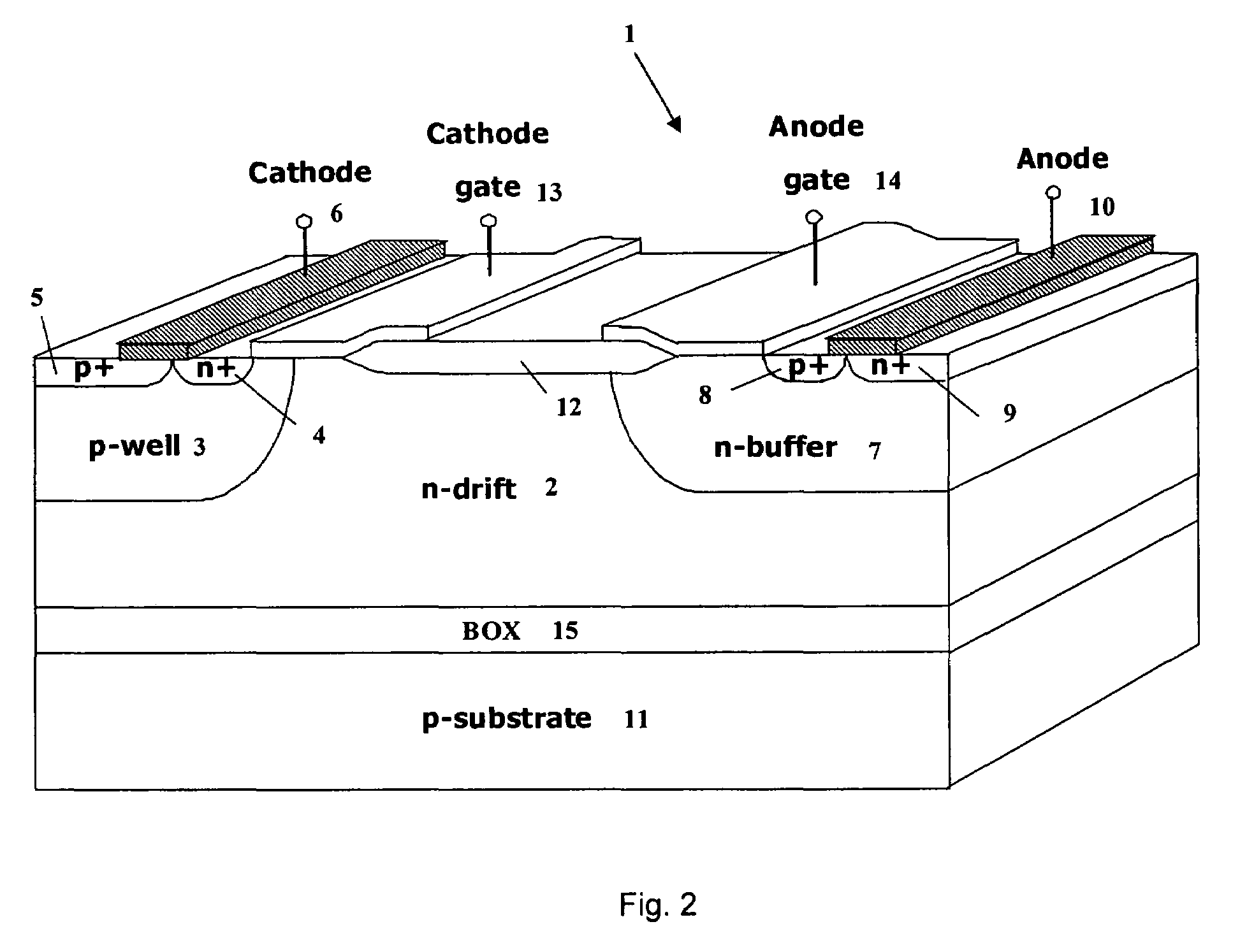 Bipolar high voltage/power semiconductor device having first and second insulated gated and method of operation