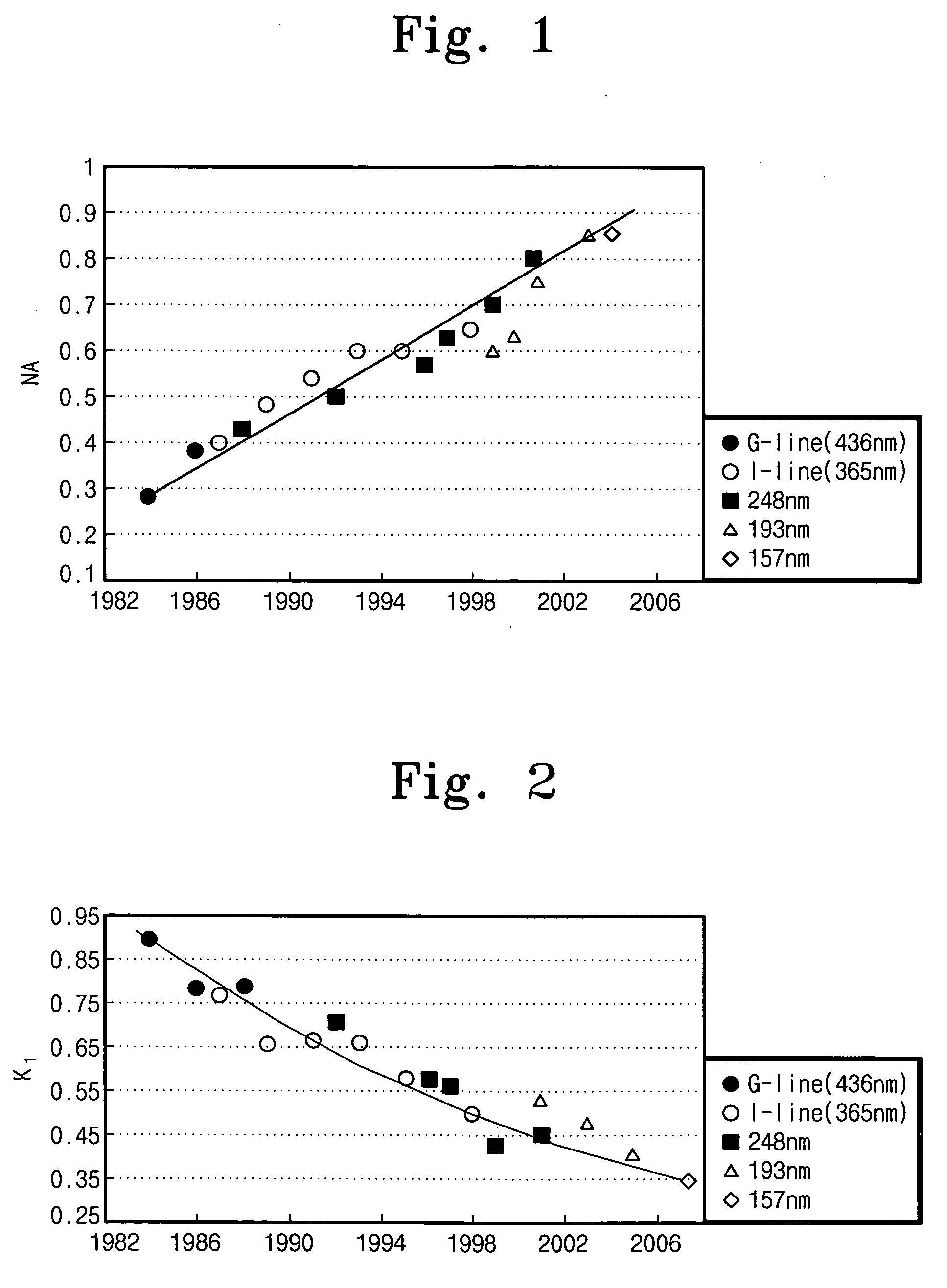 Optical system for spatially controlling light polarization and method for manufacturing the same