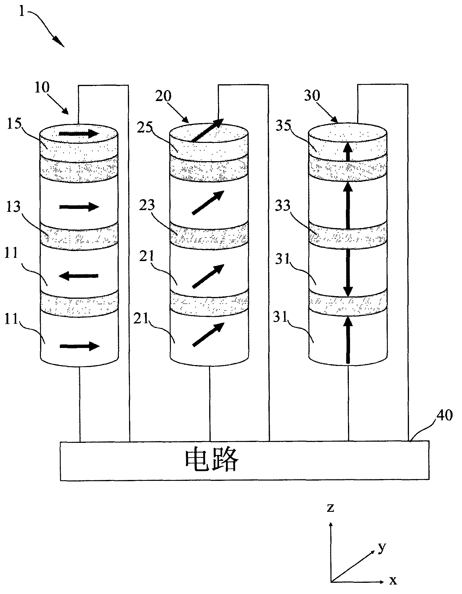 Three-dimensional planar magnetic sensor