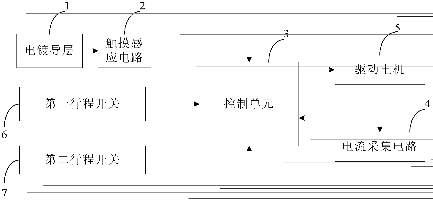 Anti-pinch system of household electric window and achieving method thereof