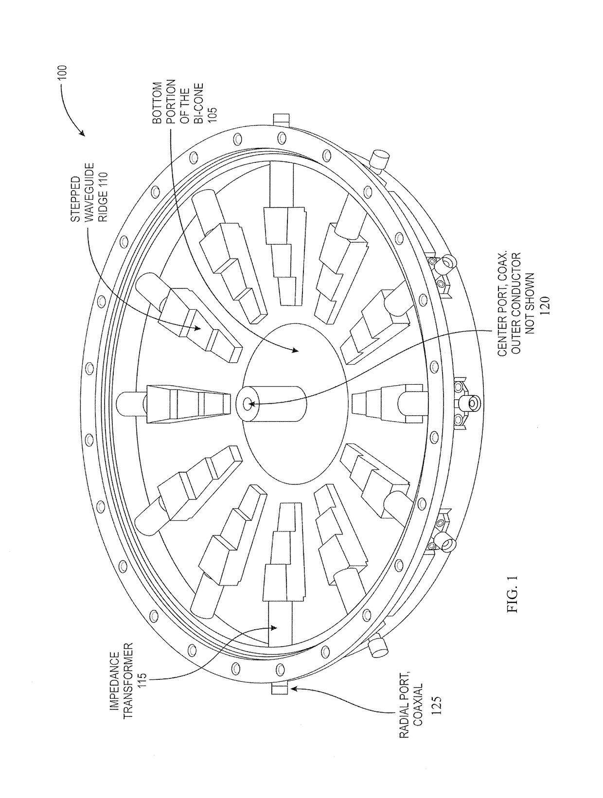 N-way, ridged waveguide, radial power combiner/divider