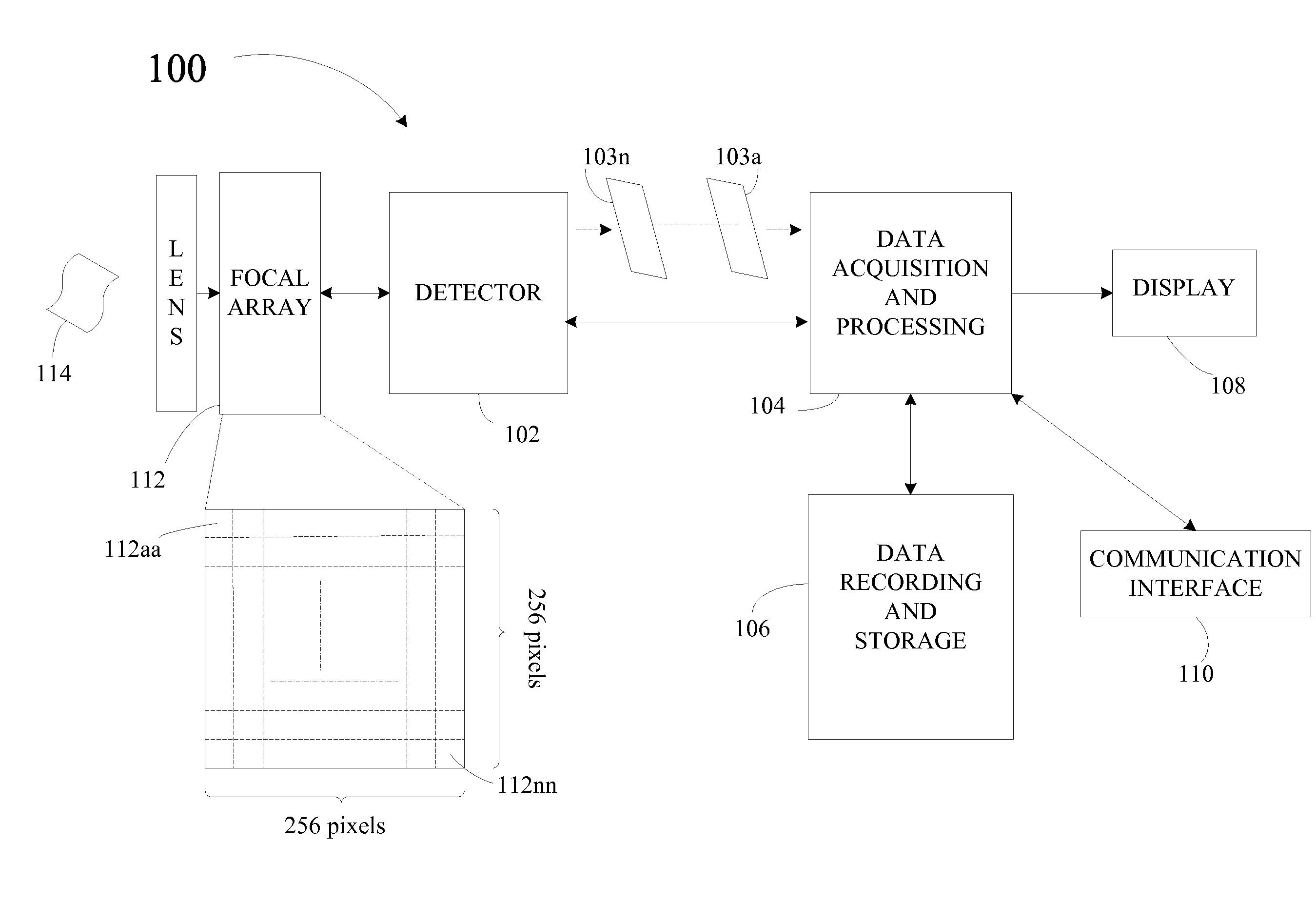 Method and system for enhancing images using multi-resolution histogram shaping