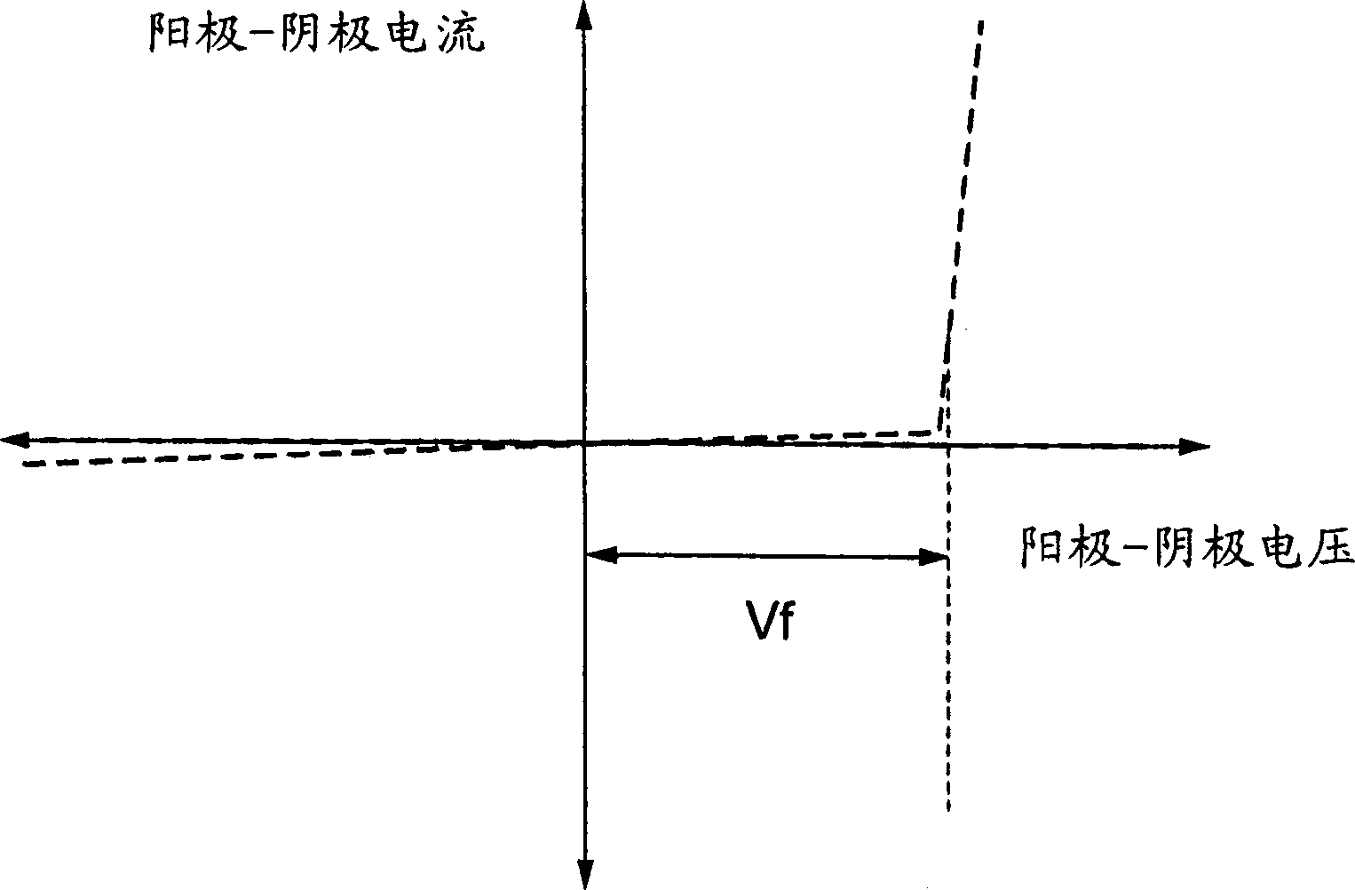 Diode circuit