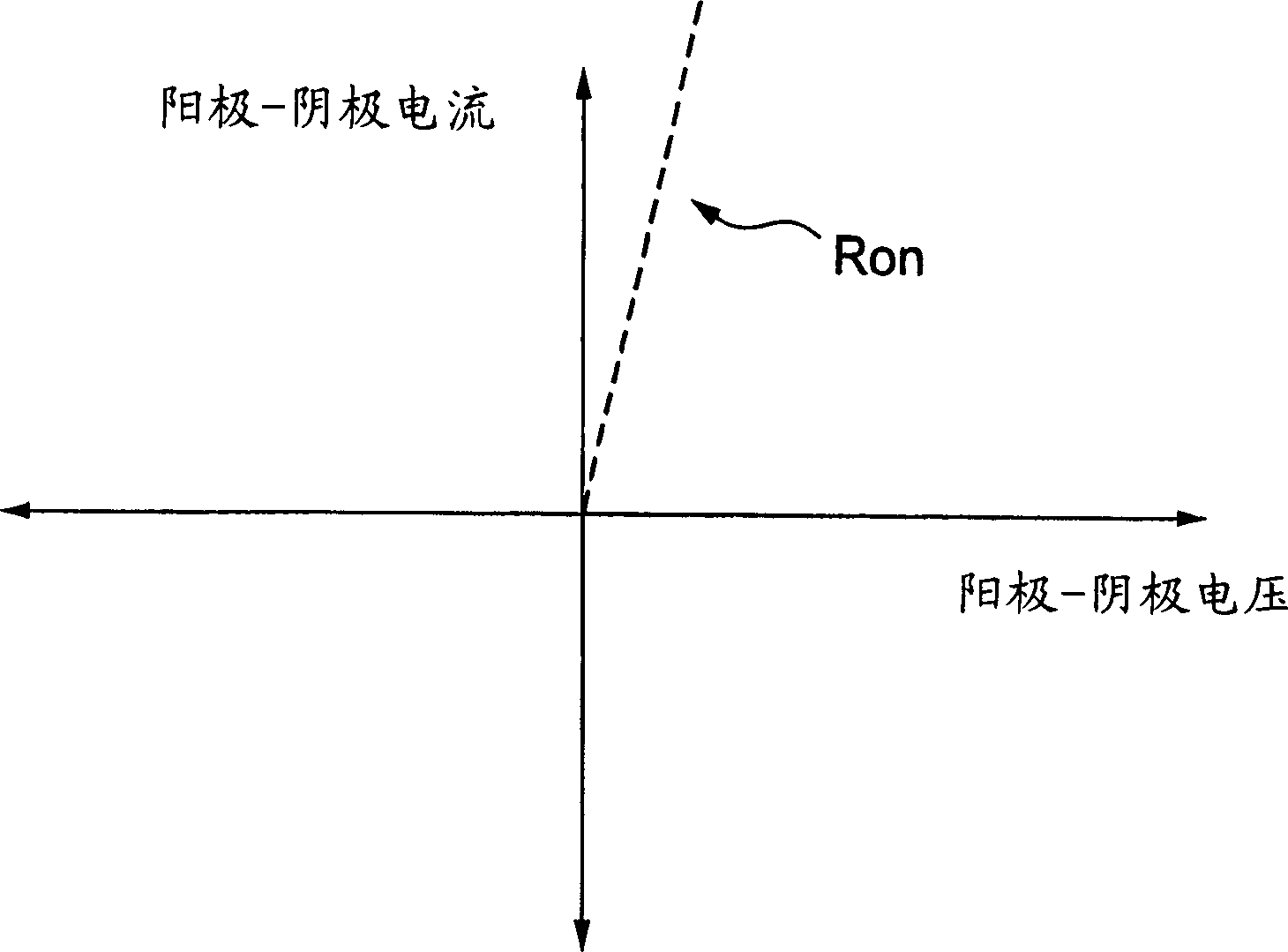 Diode circuit