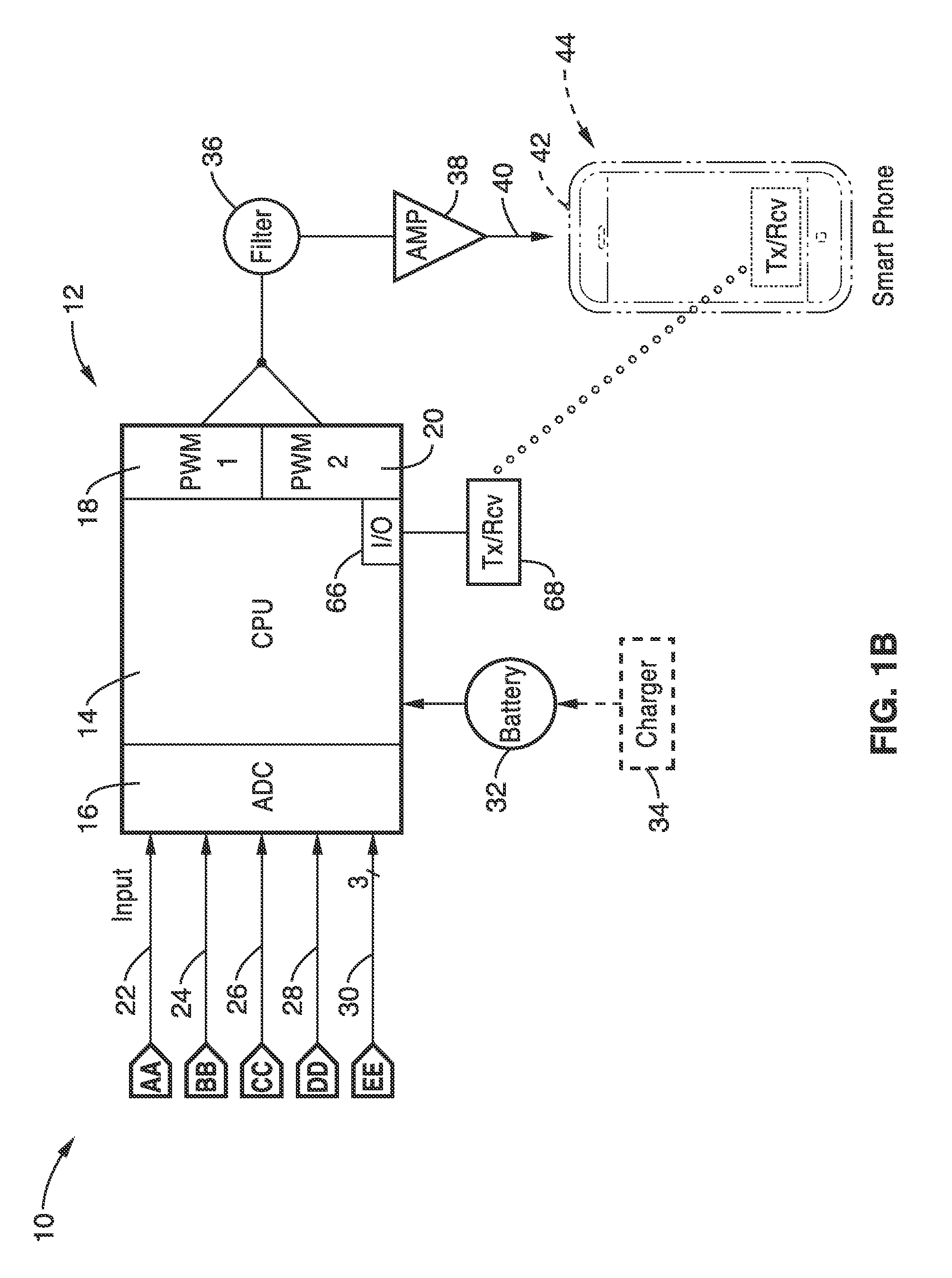 Biometric sensing and processing apparatus for mobile gaming, education, and wellness applications