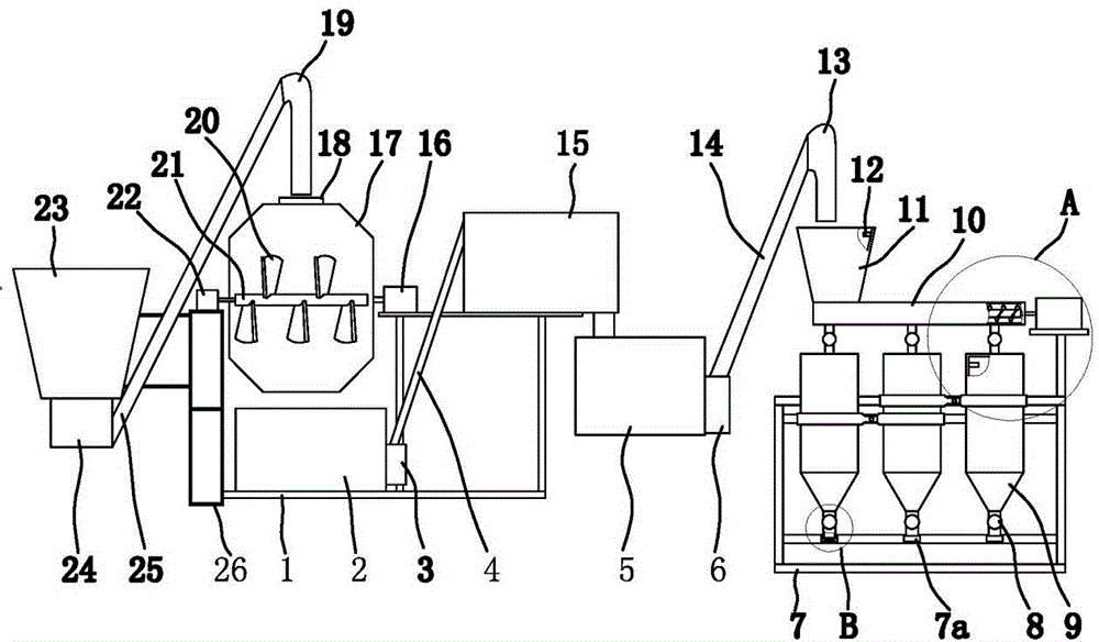 Pinch plate powder mixer