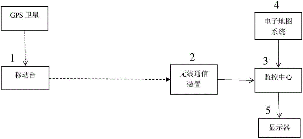 Hydraulic accessory working condition monitoring system with positioning function