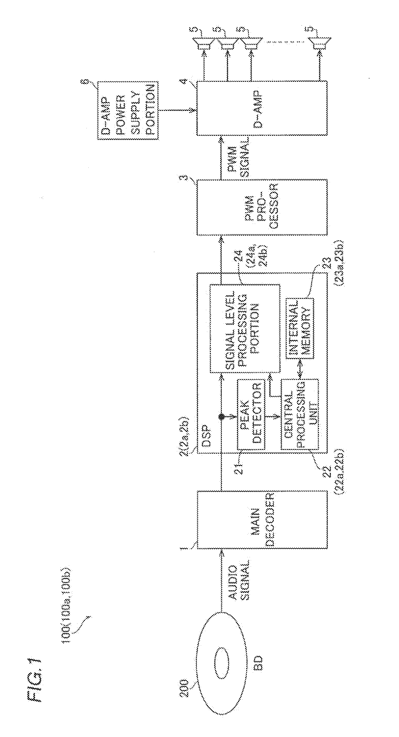 Digital Electronic Device and Method for Adjusting Signal Level of Digital Signal