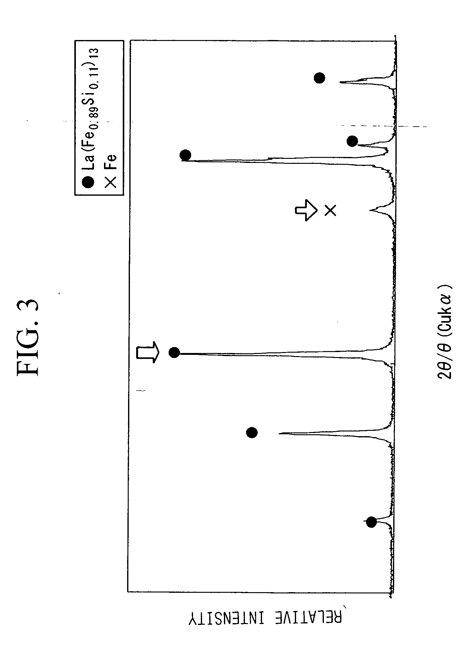 Alloy containing rare earth element, production method thereof, magnetostrictive device, and magnetic refrigerant material