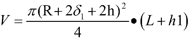 A harmonic reducer flexspline structure integrated optimization method based on a gradient descent method