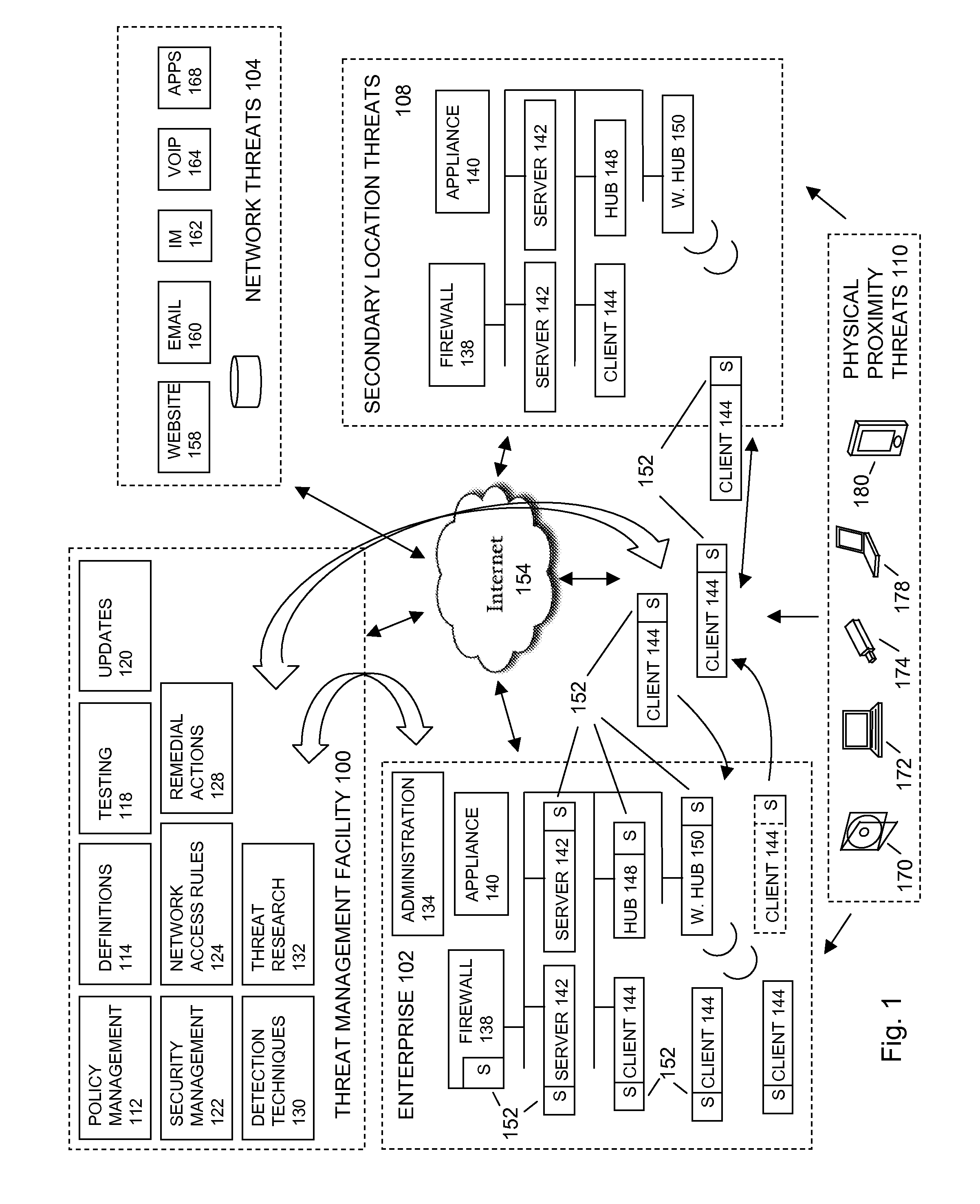 Virtual machine configuration sharing between host and virtual machines and between virtual machines