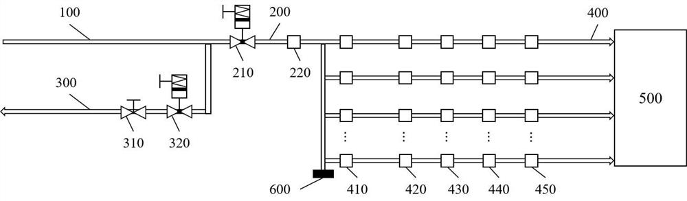 Air supply system and method for icing wind tunnel