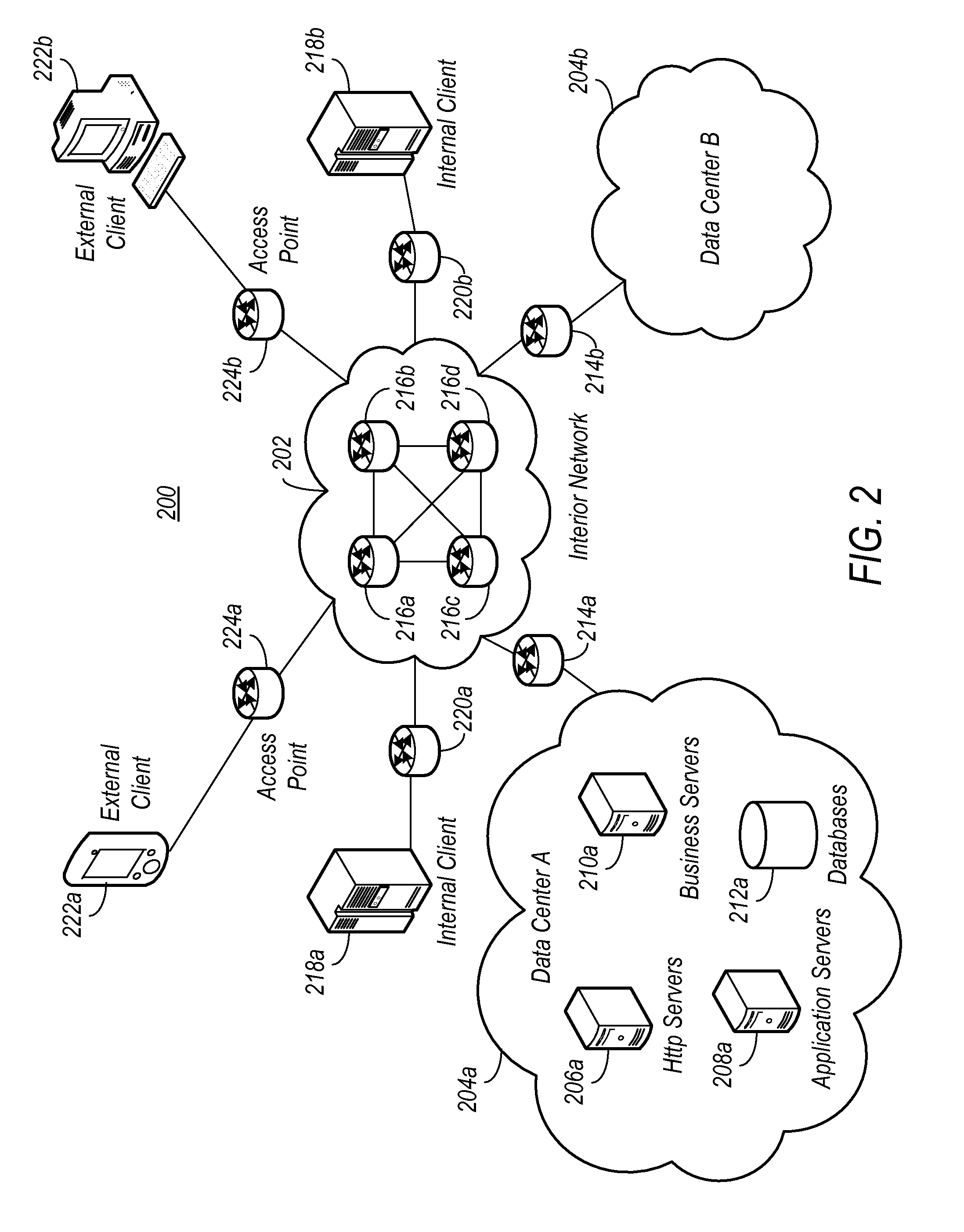 Preferential loading in data centers