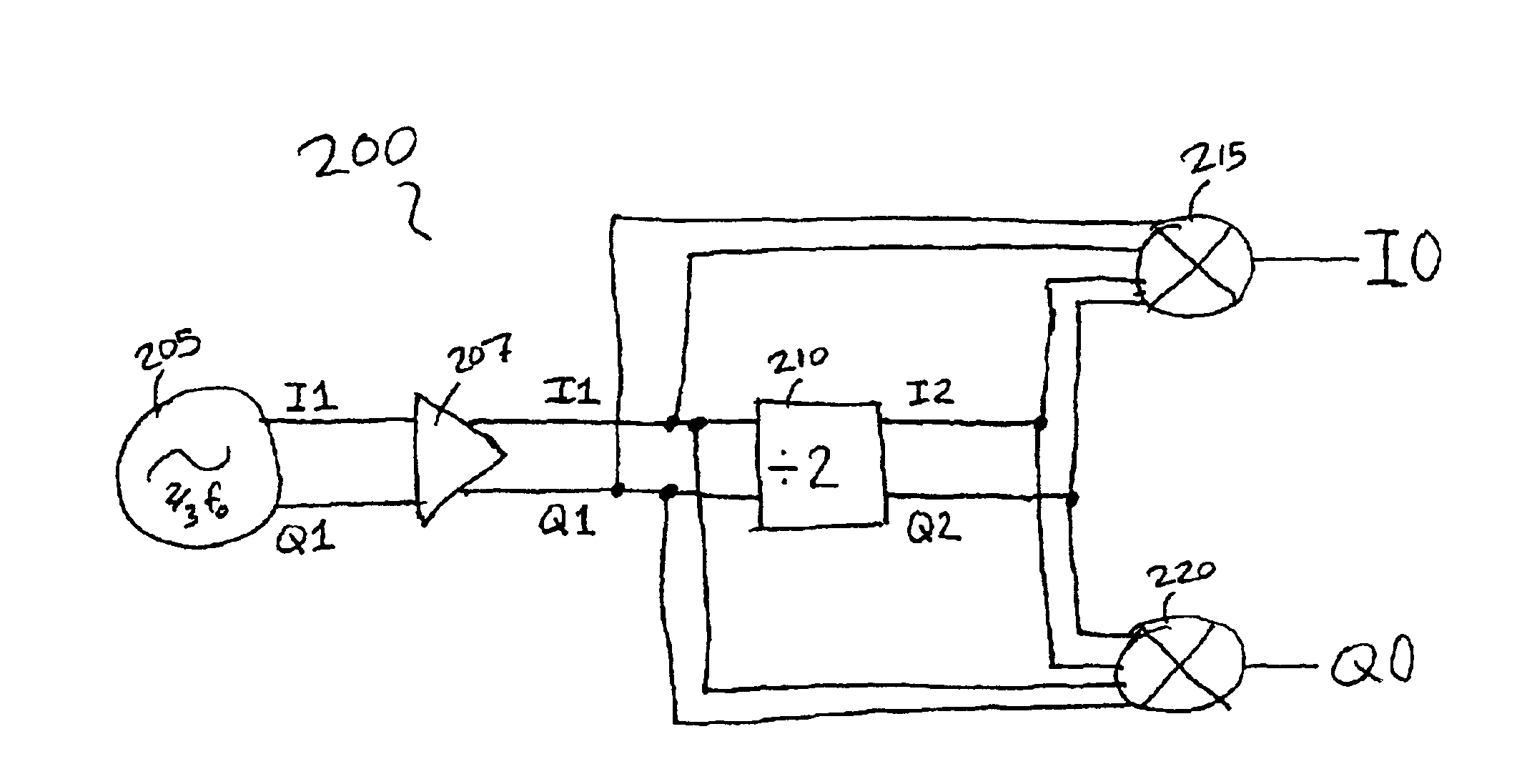 Local oscillator architecture to reduce transmitter pulling effect and minimize unwanted sideband