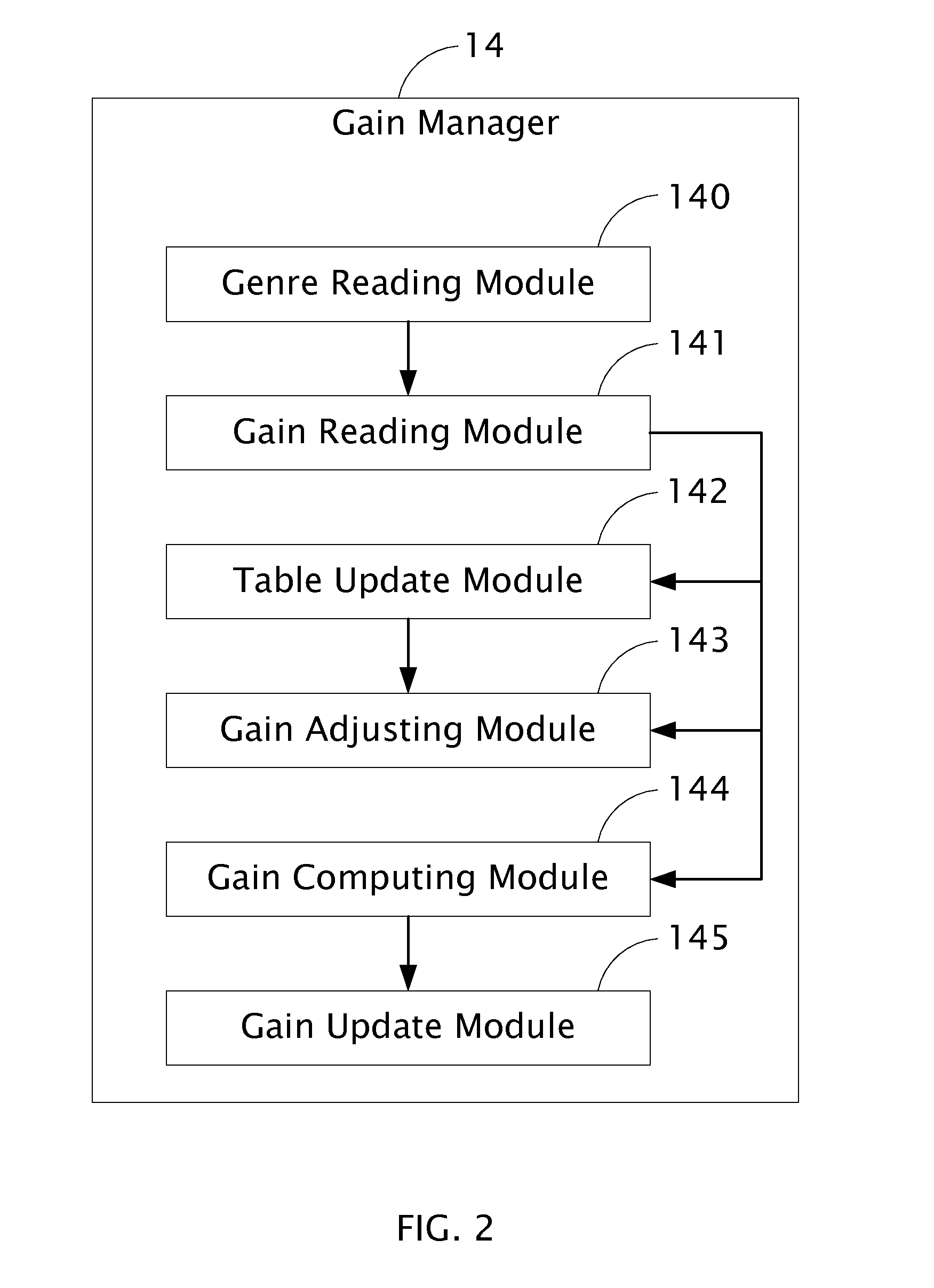 Audio processing apparatus for automatic gain control