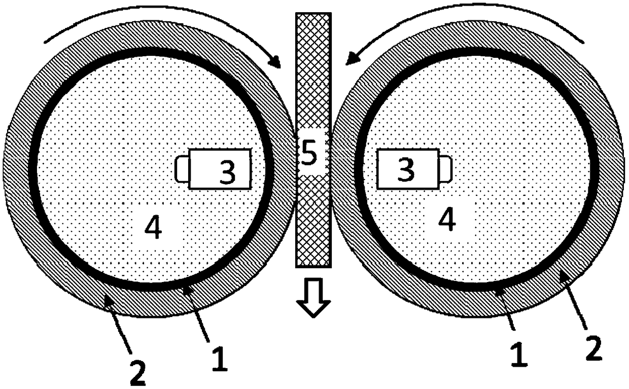 Ultrasonic scanning device, application thereof and method