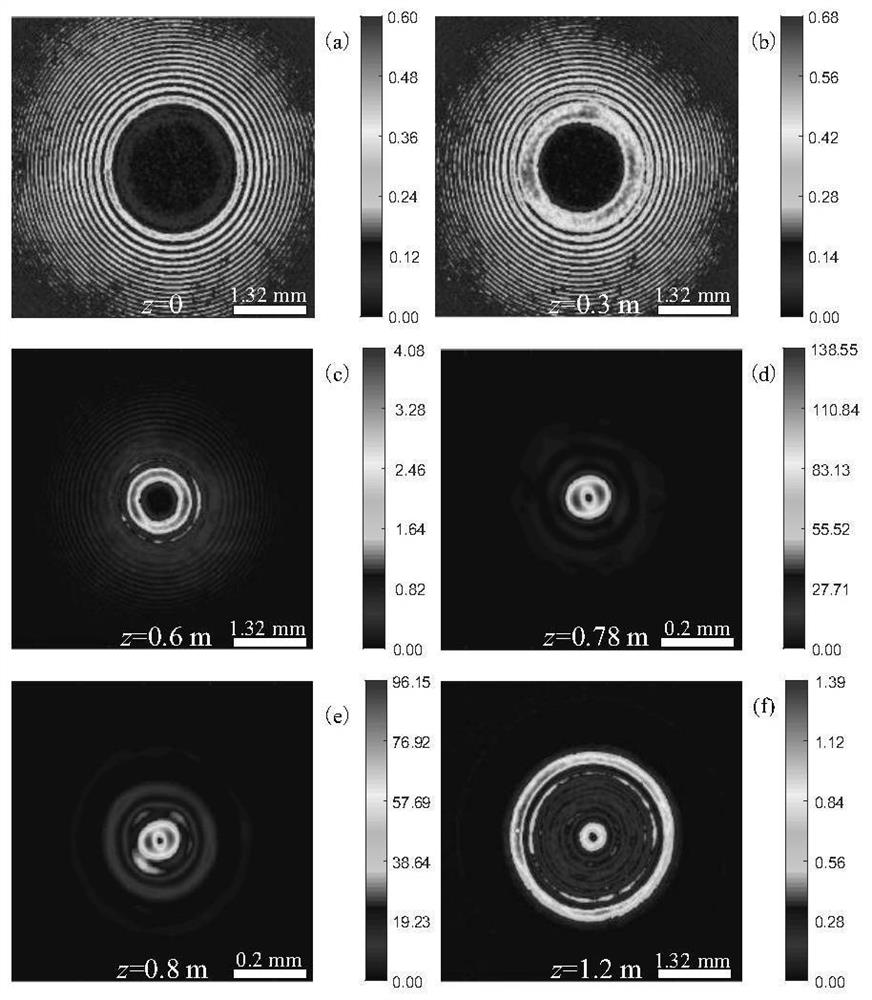 Method for generating and measuring first-order circular Airy derivative light beam with sudden self-focusing effect and carrying vortex