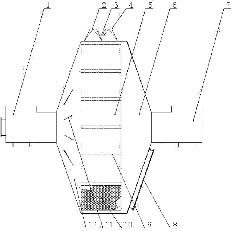 High-efficiency energy-saving adsorption system for industrial volatile organic pollutants