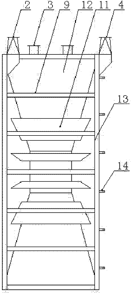 High-efficiency energy-saving adsorption system for industrial volatile organic pollutants