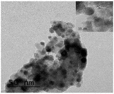 Preparation method of PtVFe/WC/C nano-oxygen reduction catalyst