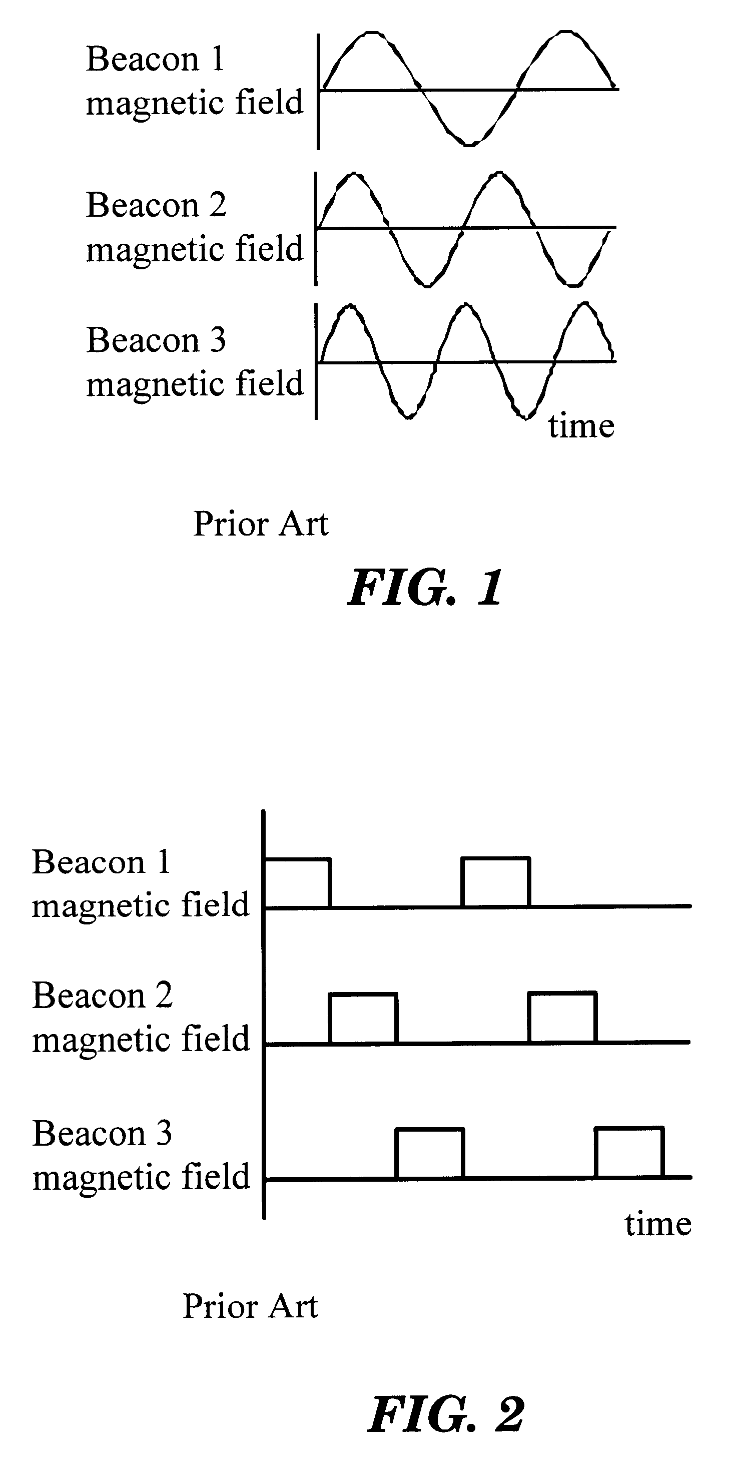 Distributed magnetic field positioning system using code division multiple access