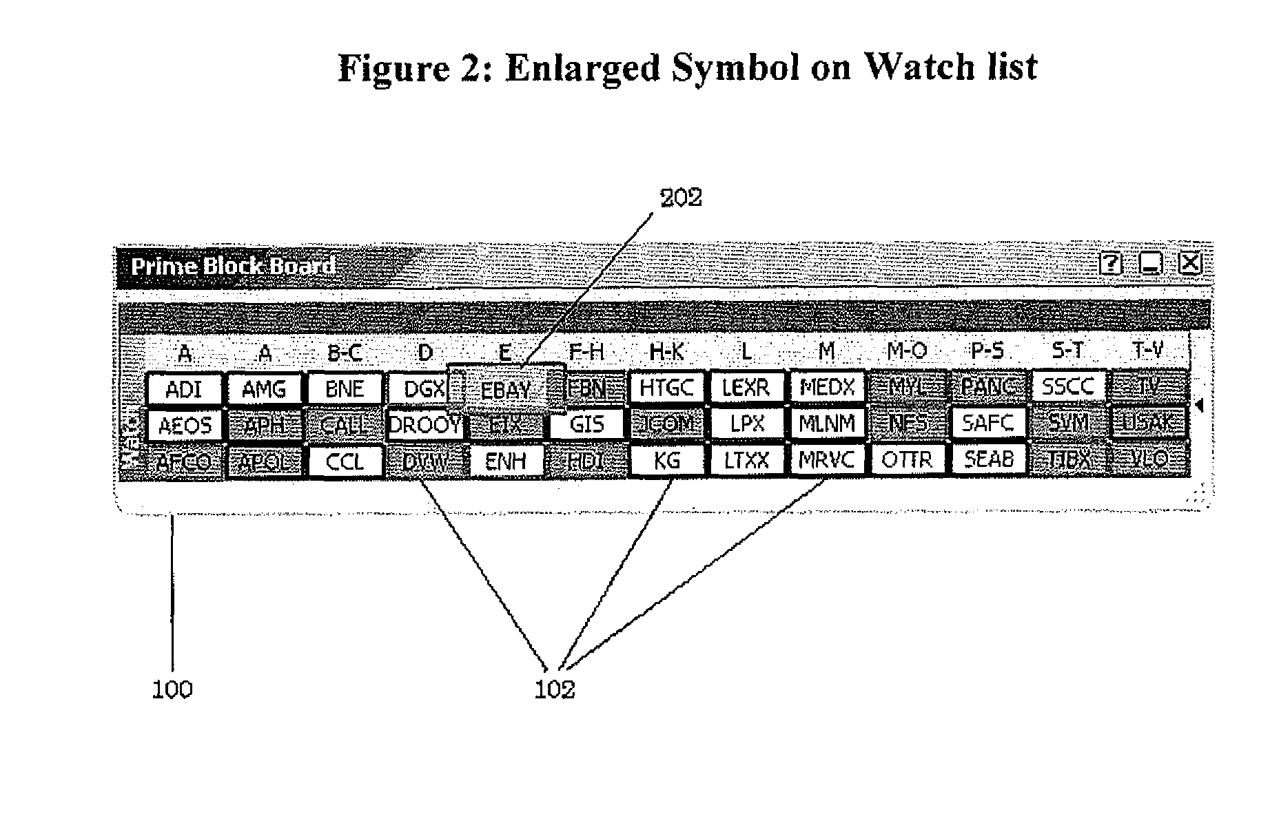 Display of selected items in visual context in algorithmic trading engine