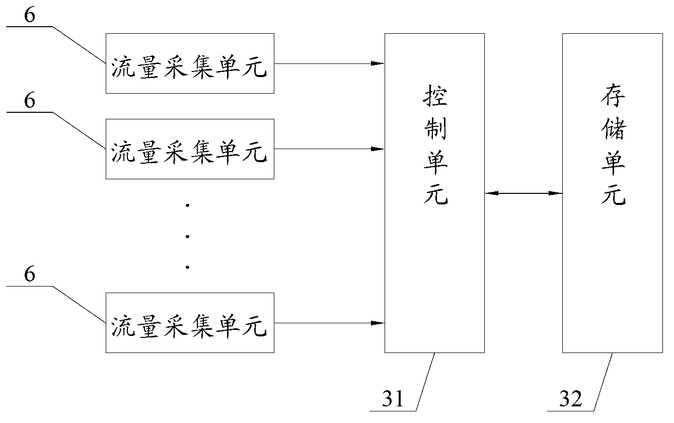 Oil injector fault checking method and device