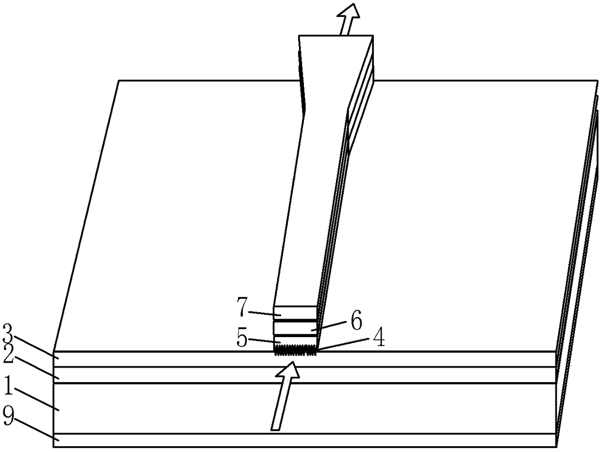 A high-speed semiconductor laser with beam-diffusion structure