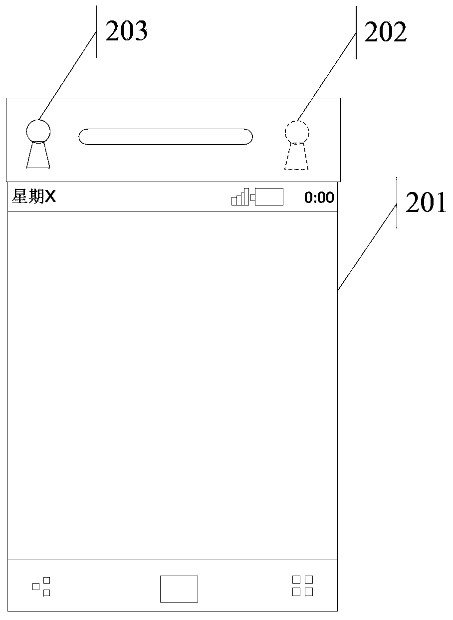 A method of image acquisition and electronic equipment