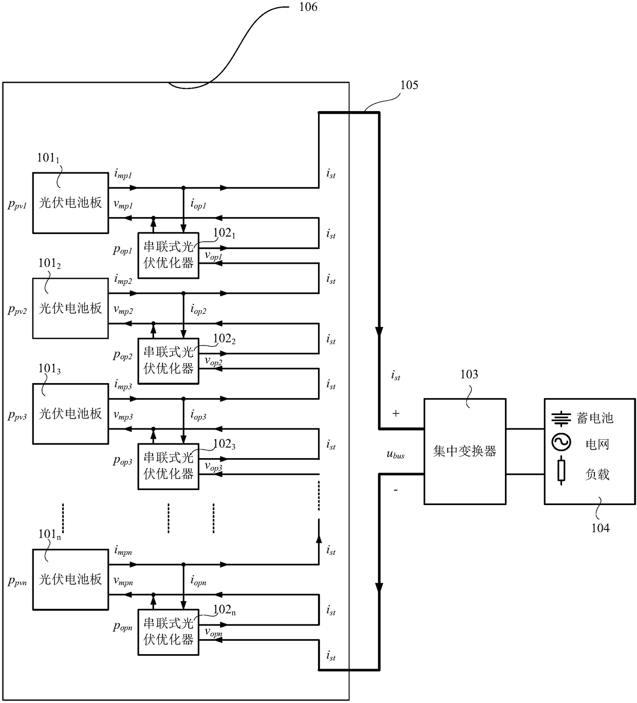 Series photovoltaic optimization system and control method thereof