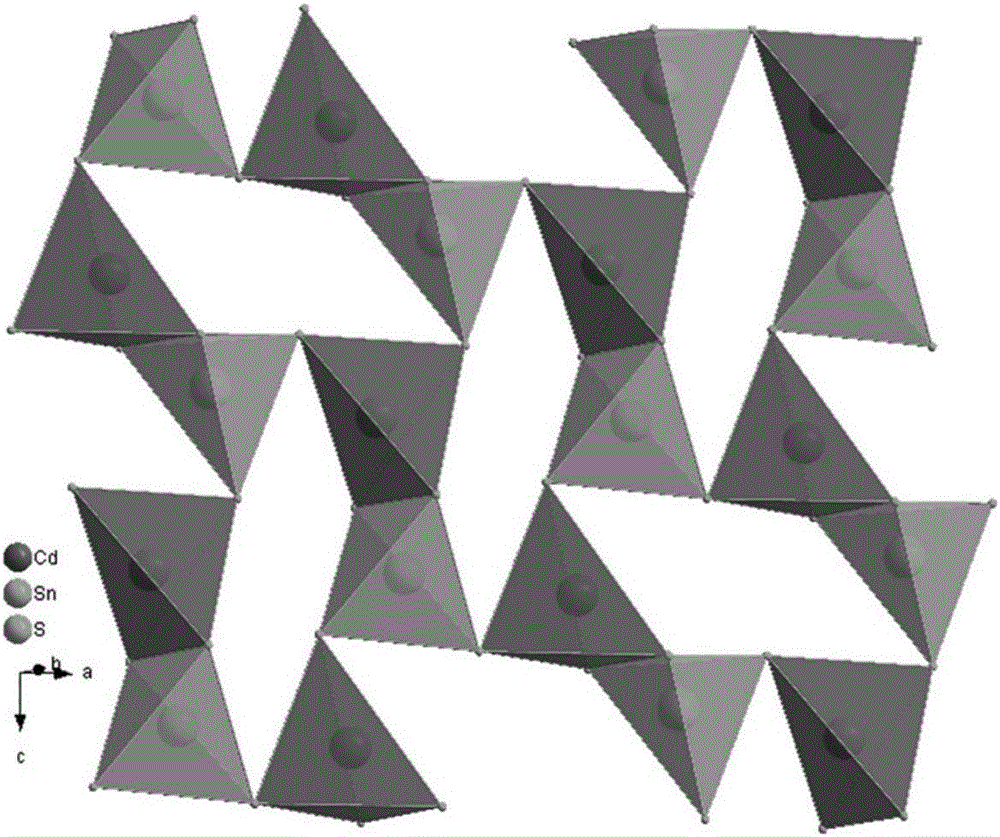 Crystal material, method for preparing same and application of crystal material used as infrared nonlinear optical material