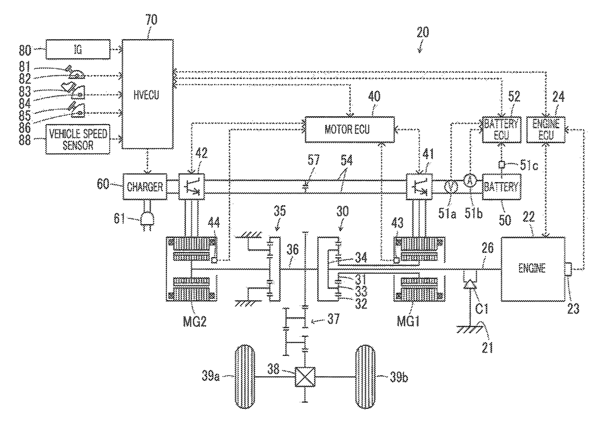 Hybrid vehicle and control method for hybrid vehicle