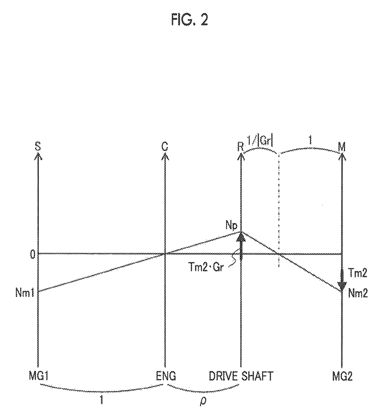 Hybrid vehicle and control method for hybrid vehicle