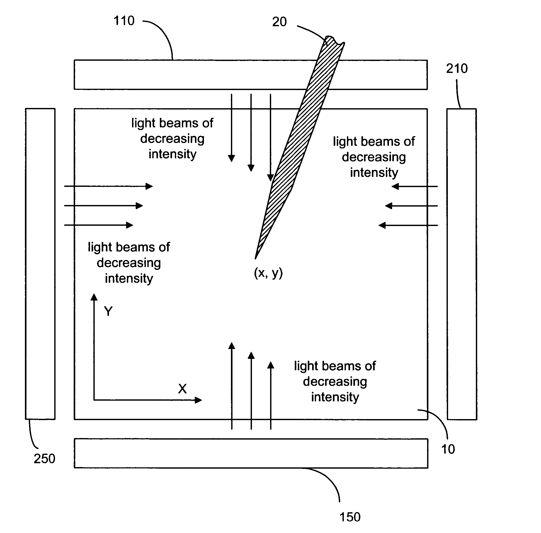 Method and device for detecting touch pad input