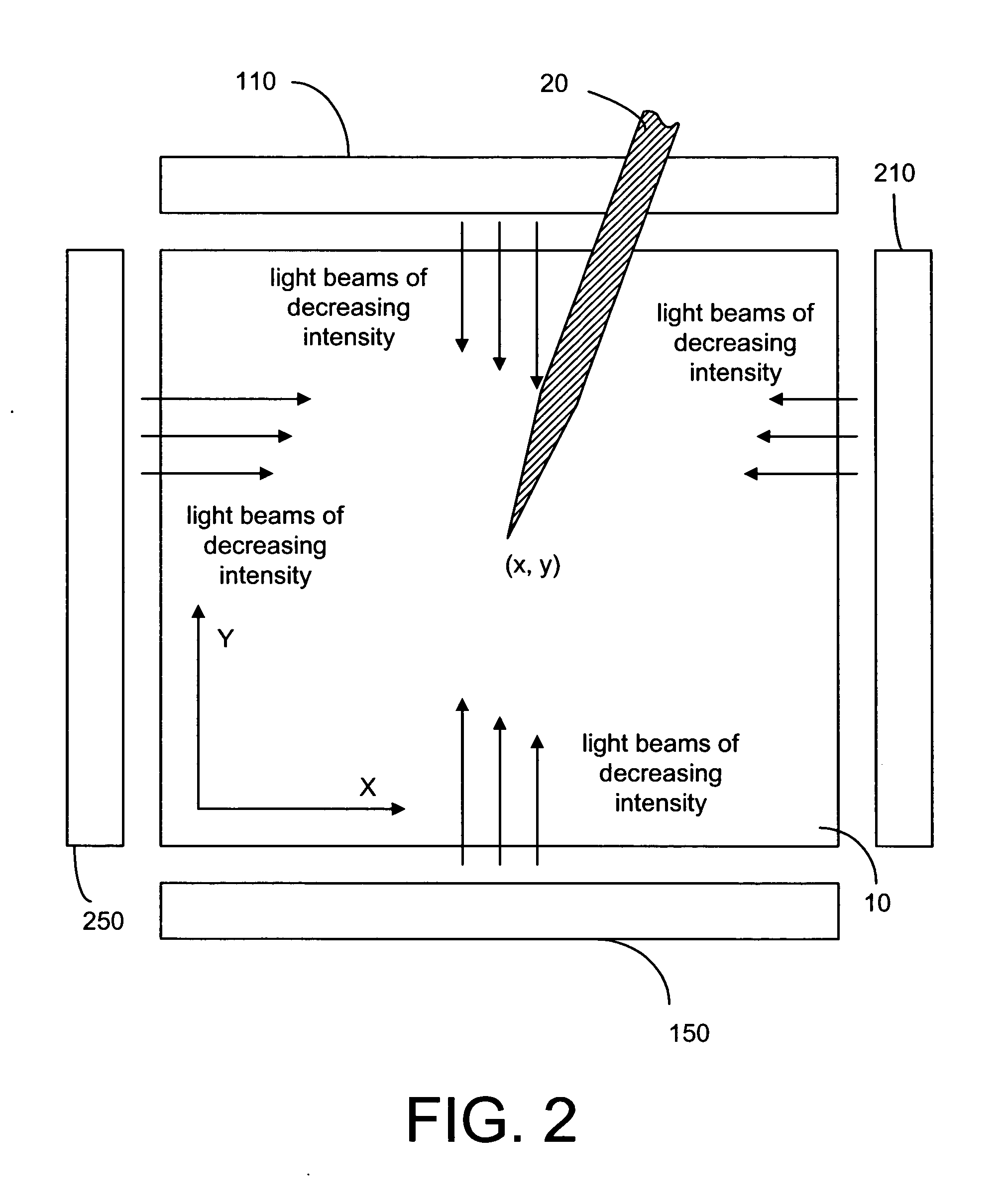 Method and device for detecting touch pad input