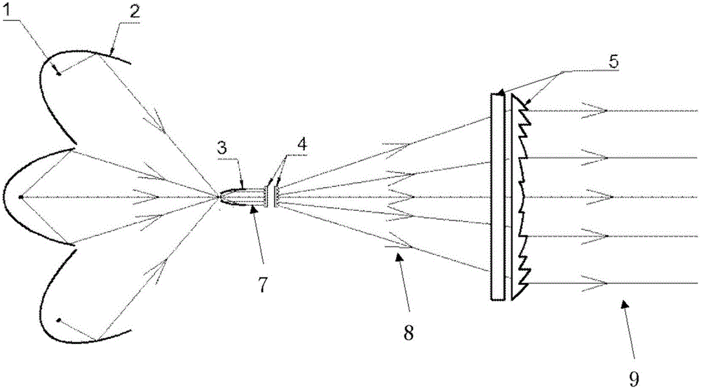 Solar simulator