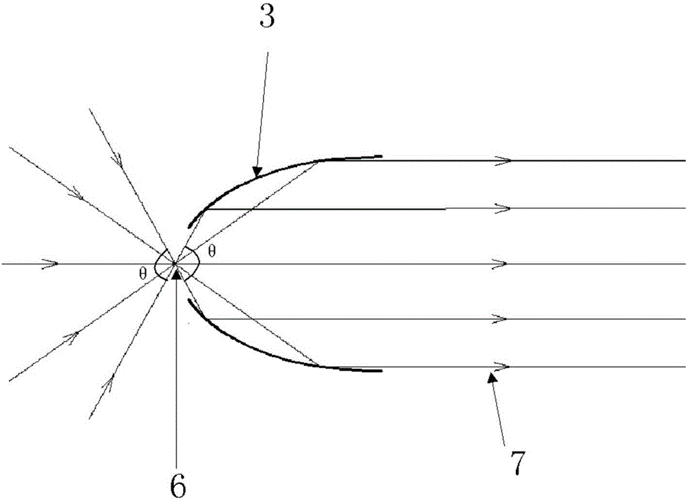 Solar simulator