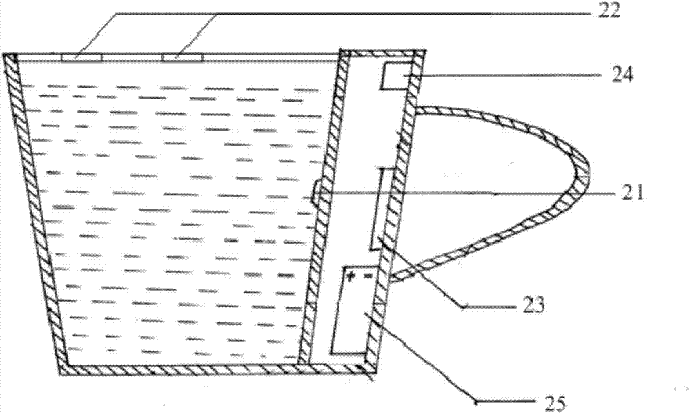 Water drinking monitoring cup, water drinking monitoring method and system and mobile terminal