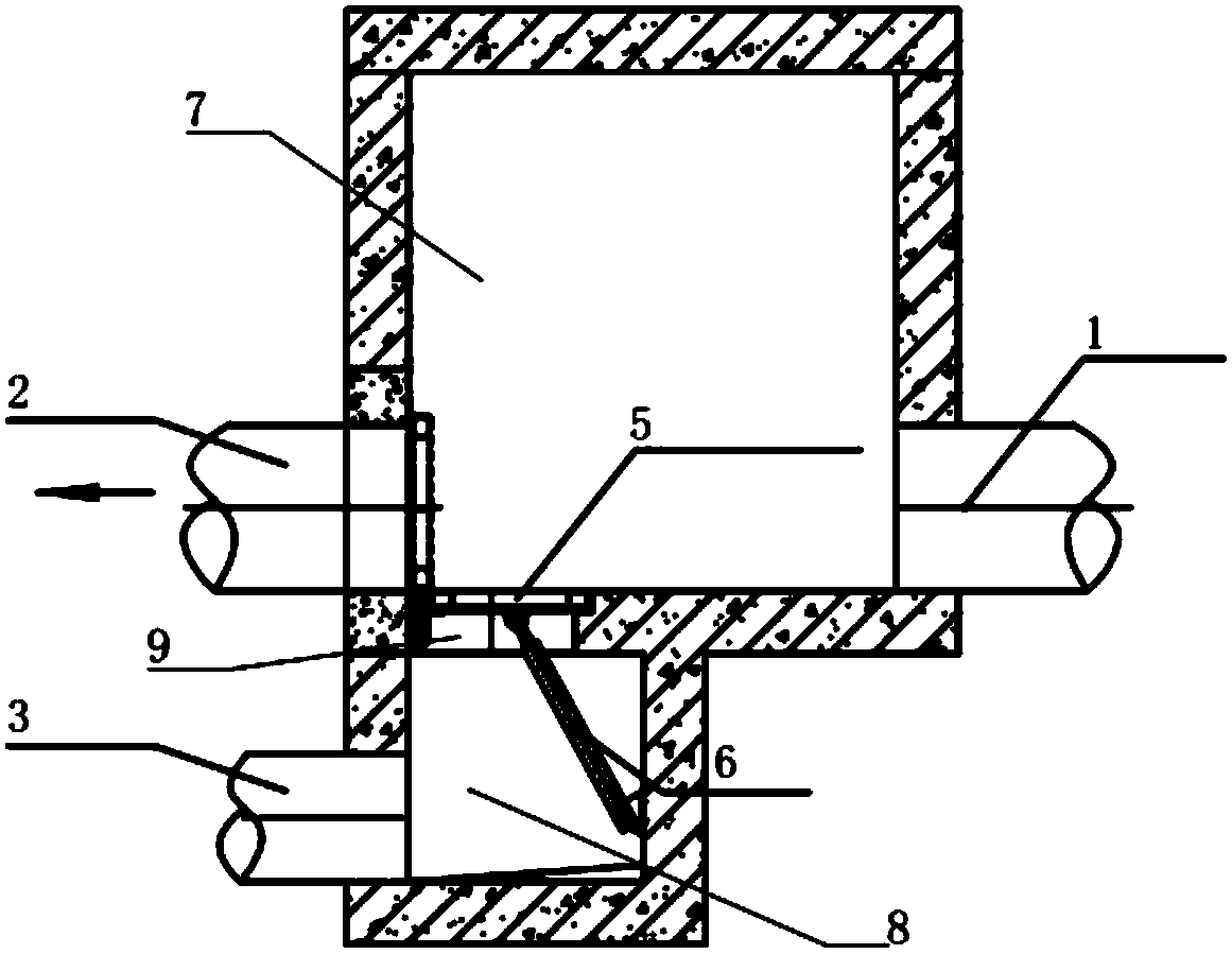 Distributing well with double flaps sluice gate and drainage system and drainage control methods thereof