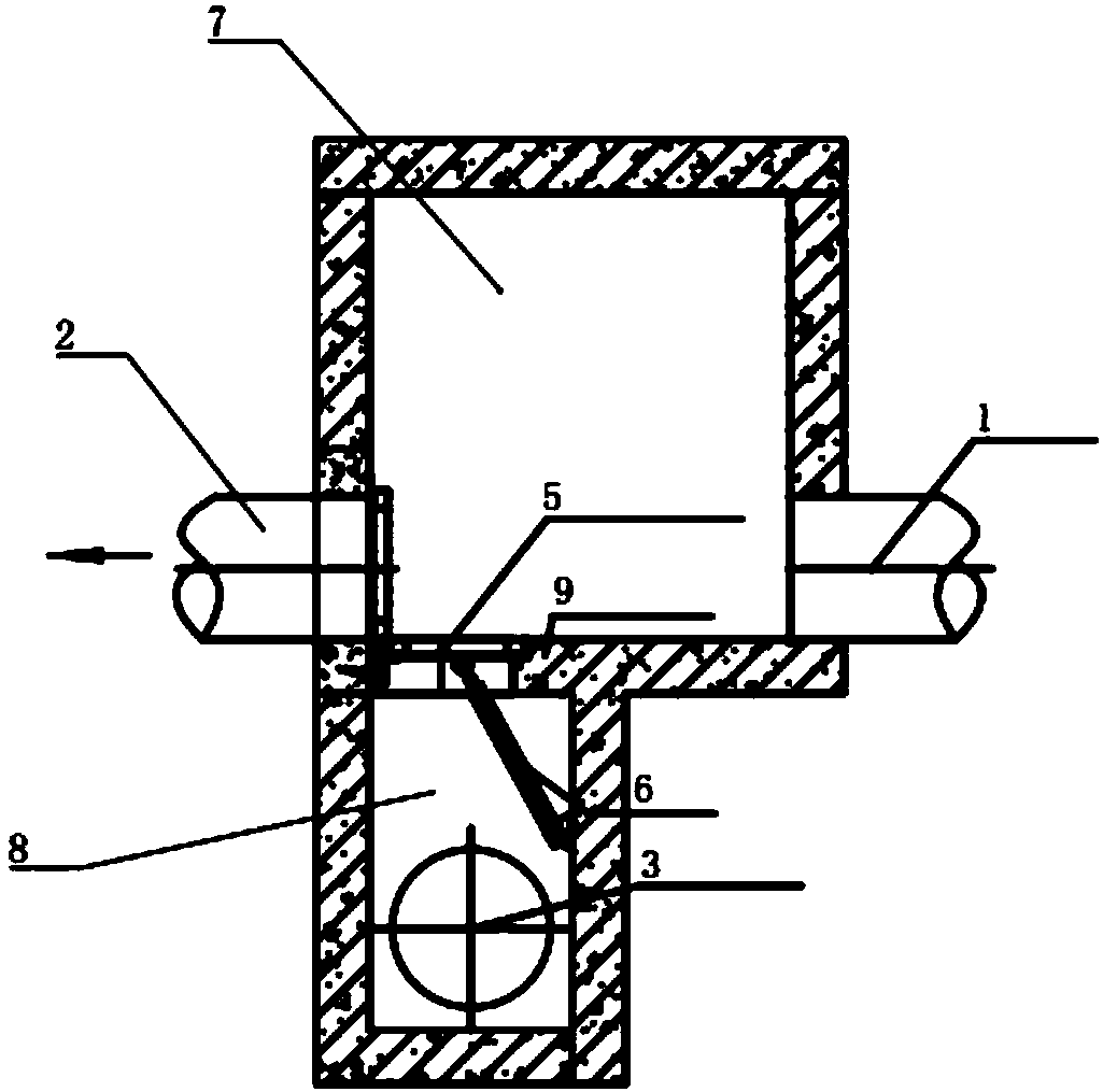 Distributing well with double flaps sluice gate and drainage system and drainage control methods thereof