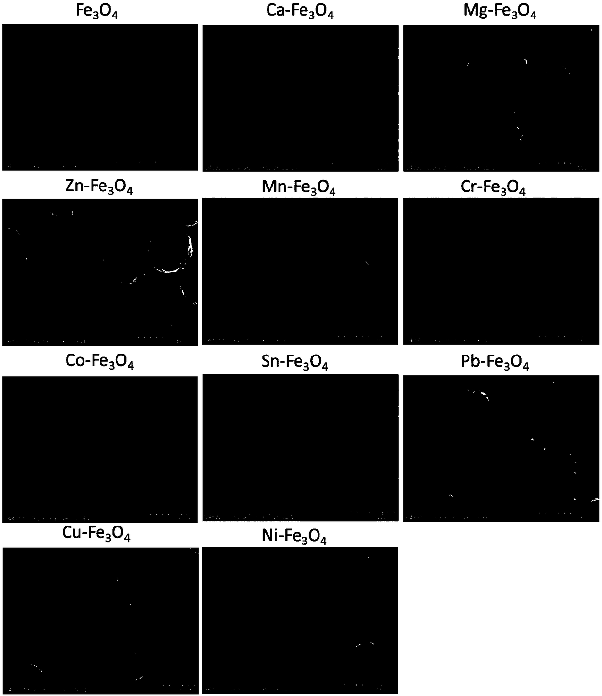 Fe3O4 nanozyme with improved catalytic activity, and preparation method and application thereof