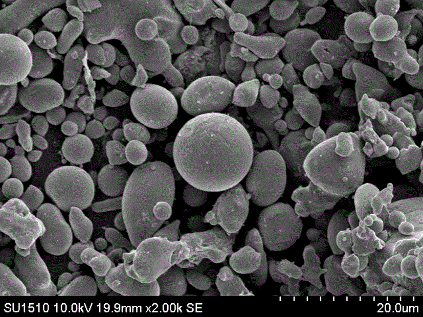 Method for manufacturing high insulation resistor FeSiCr metal soft-magnetic material