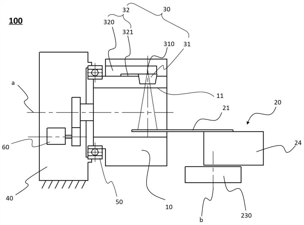 radiotherapy device