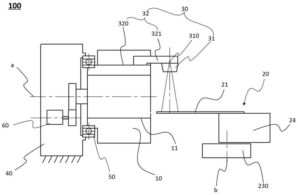 radiotherapy device