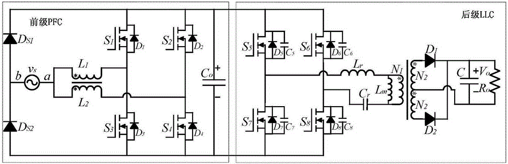 Variable-modal cascade converter