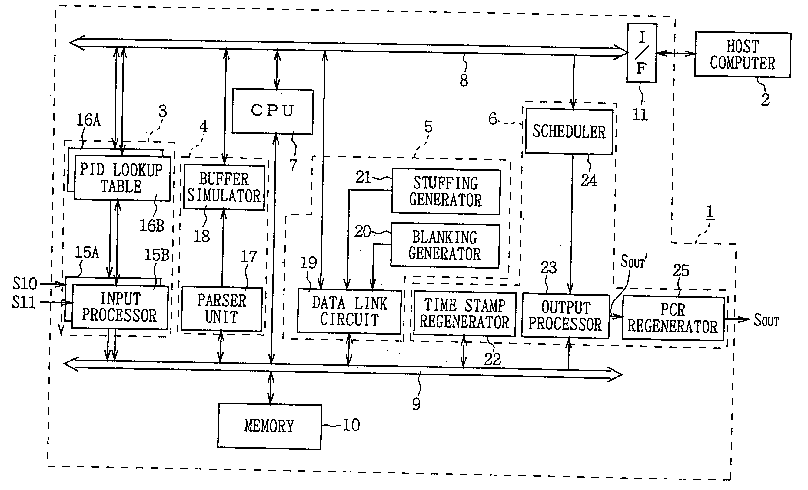 Video editing apparatus and video editing method