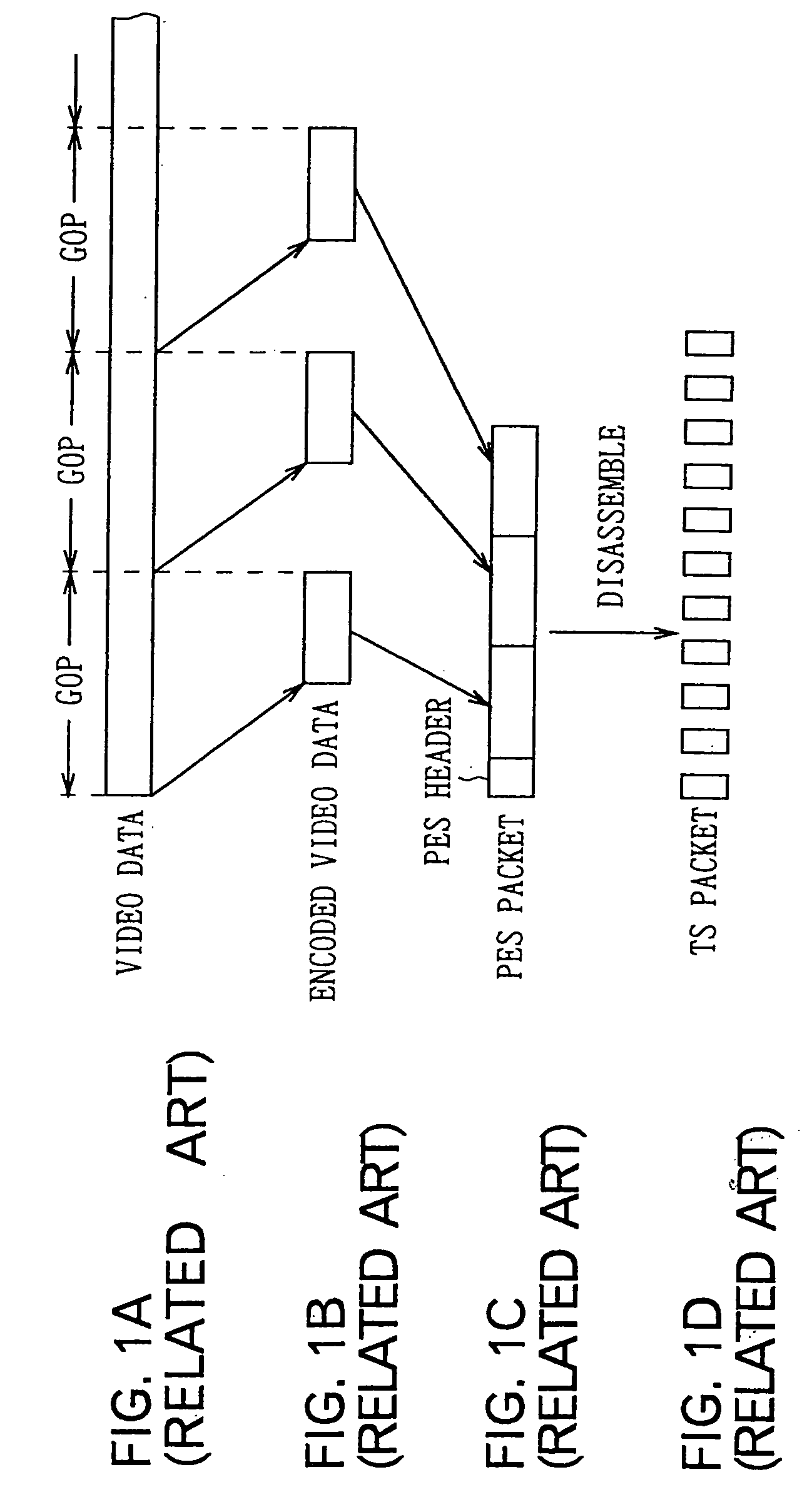 Video editing apparatus and video editing method