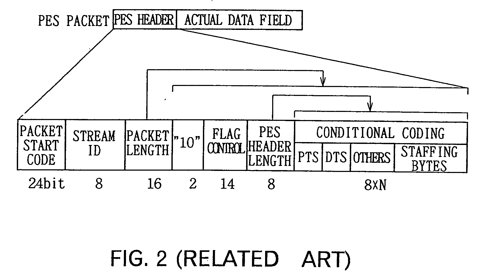 Video editing apparatus and video editing method