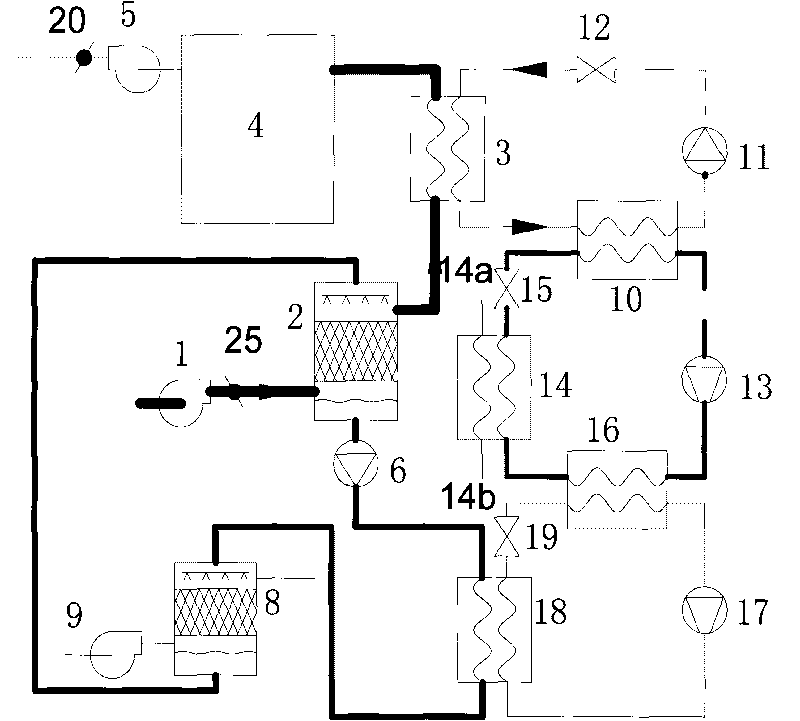 Heat-pump-driven solution dehumidifying air-conditioning device