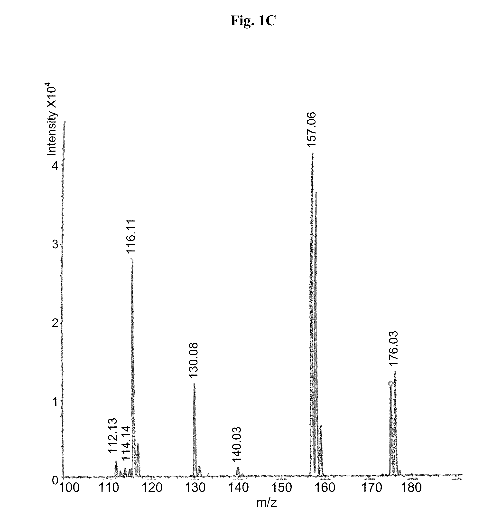 Continuous administration of dopa decarboxylase inhibitors and compositions for same